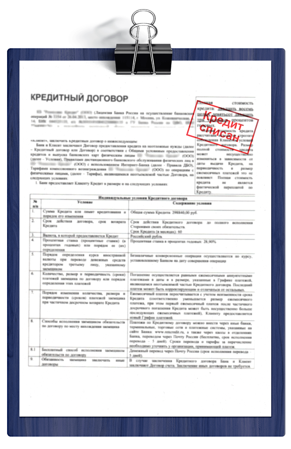 списать кредиты